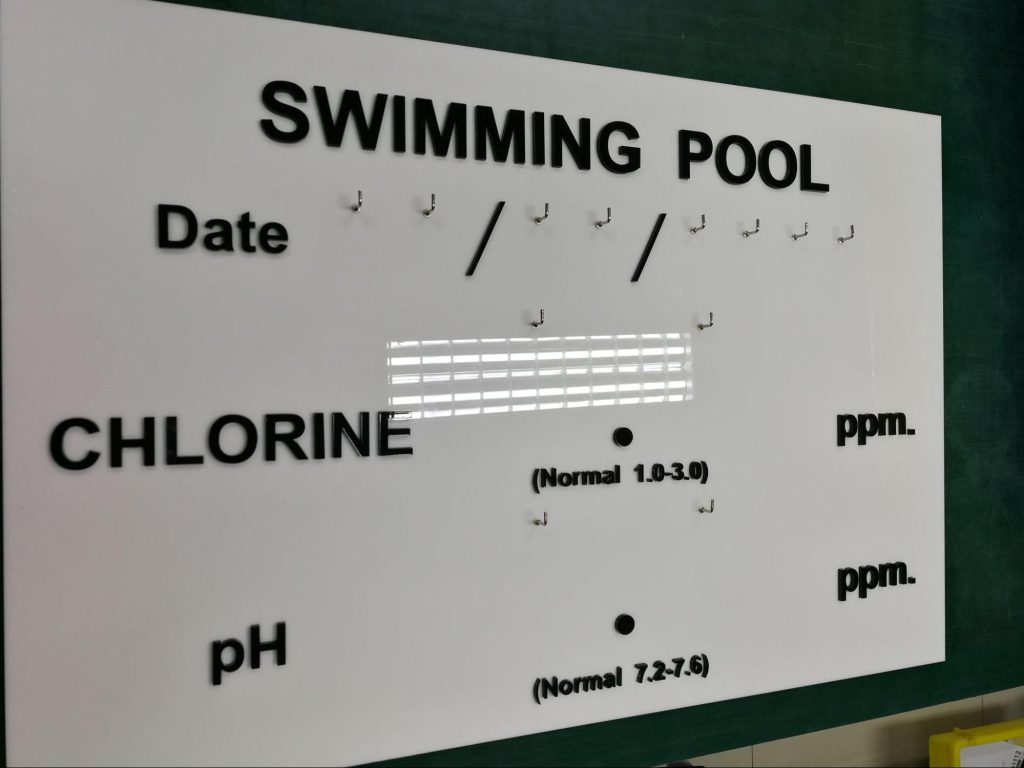 ป้ายโรงแรม