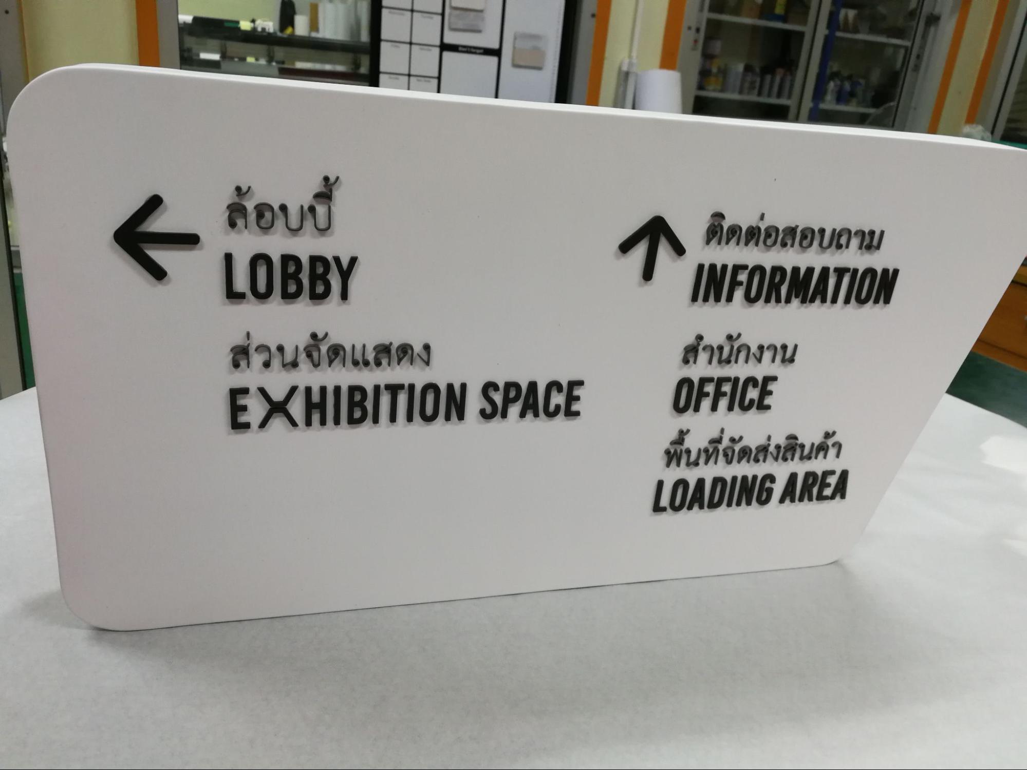 ป้ายพิพิธภัณฑ์ และป้ายสถานศึกษา