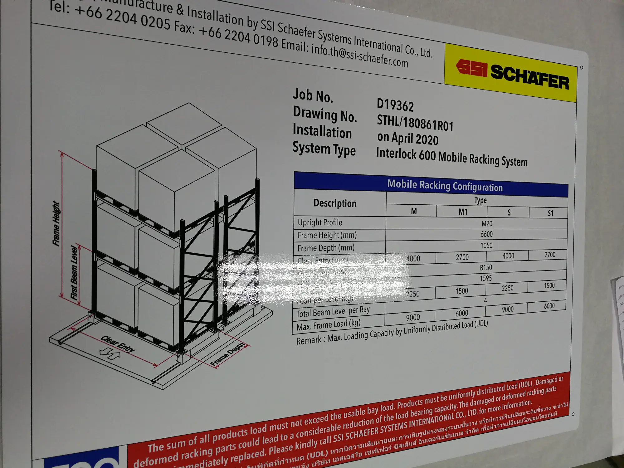 ป้ายคลังสินค้า ป้ายคลัง