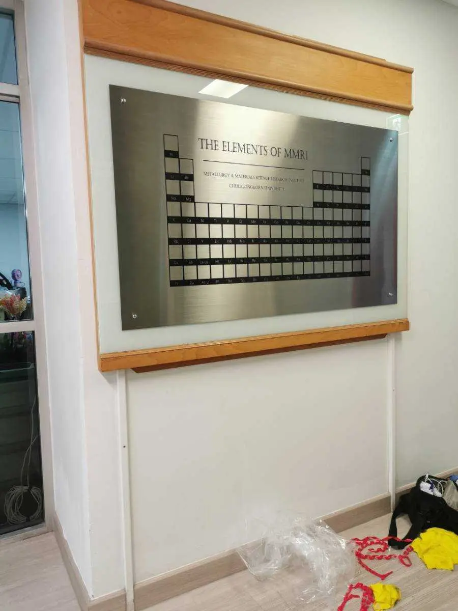 ป้ายคอนโดมิเนียม