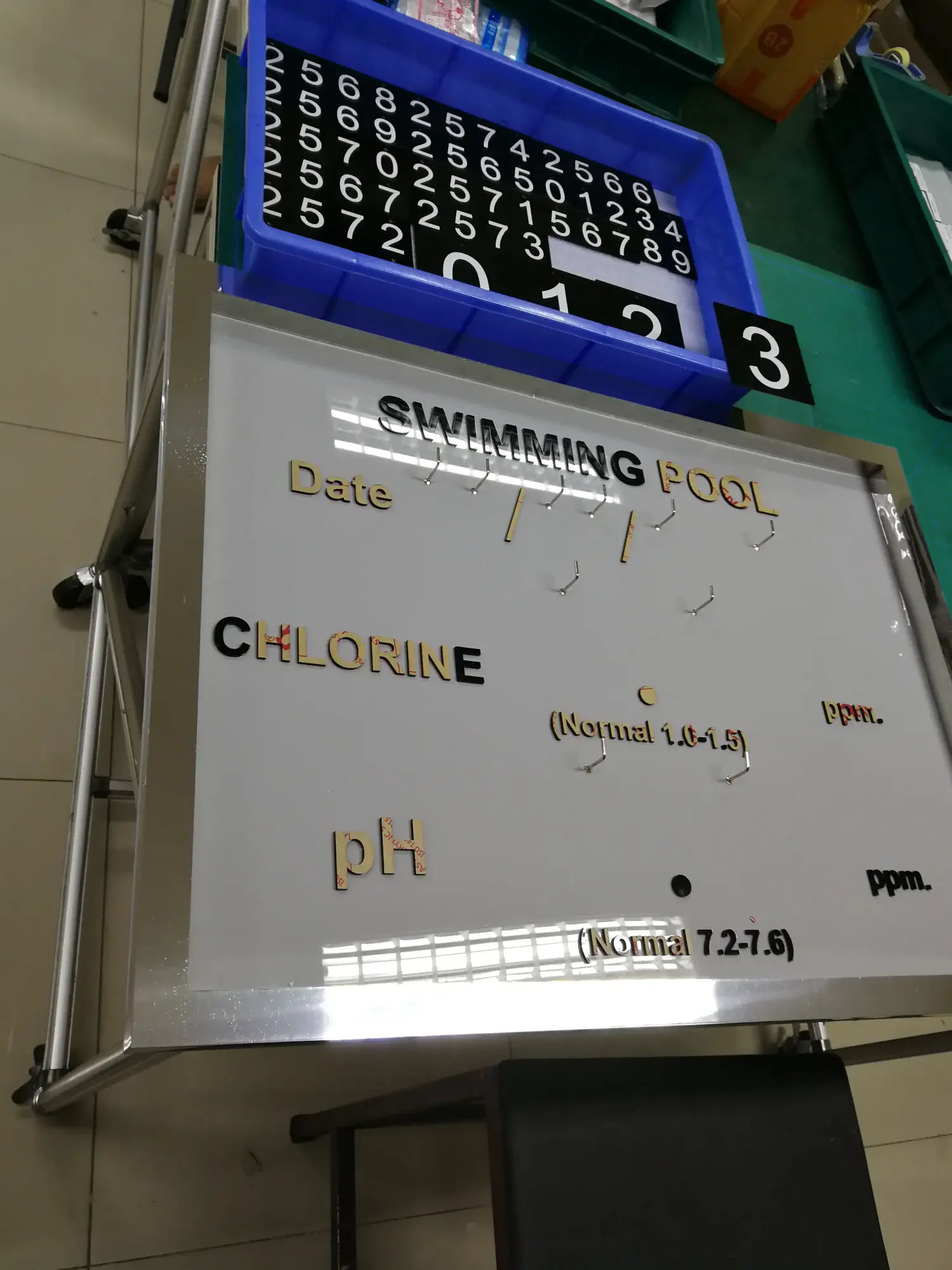 ป้ายคอนโดมิเนียม