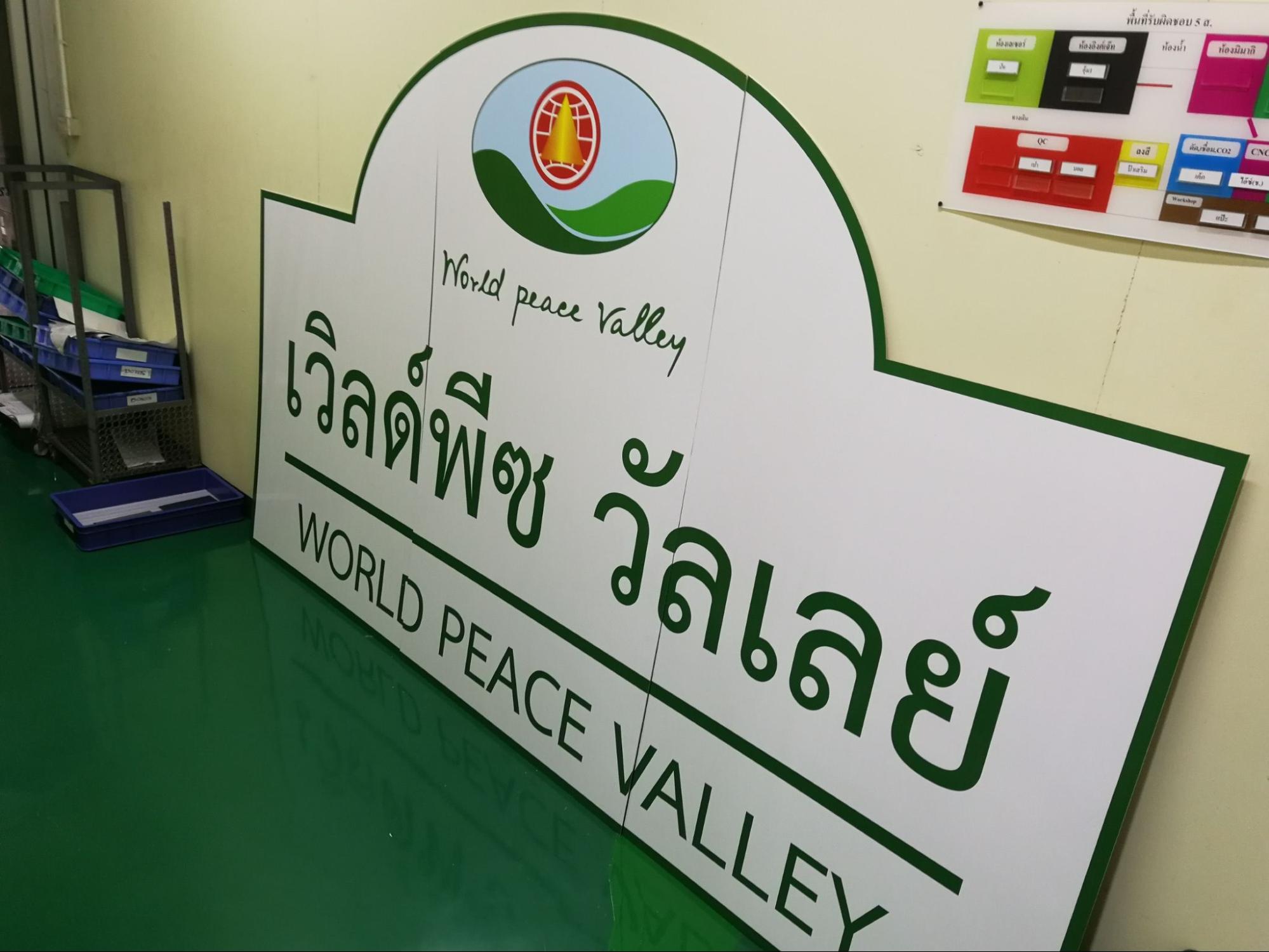 ป้ายในวัดและป้ายทำบุญ